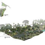 Sustainable retreat center with permaculture concept in Les, Karangasem